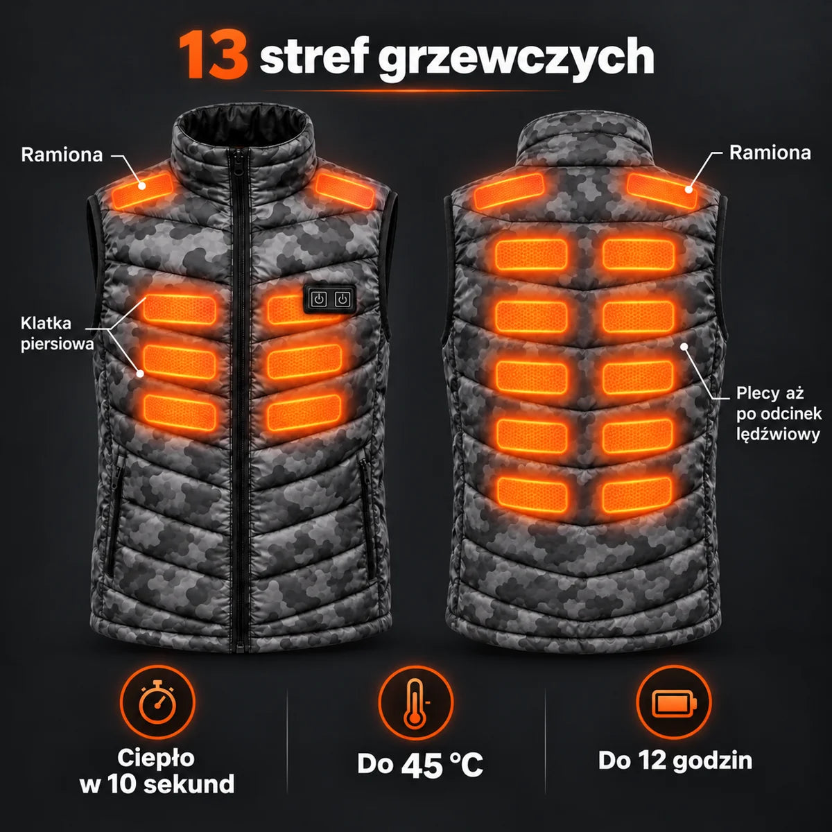 Kamizelka podgrzewana moro PyreFit Piloto: 13 stref grzewczych – barki, klatka piersiowa, plecy i odcinek lędźwiowy