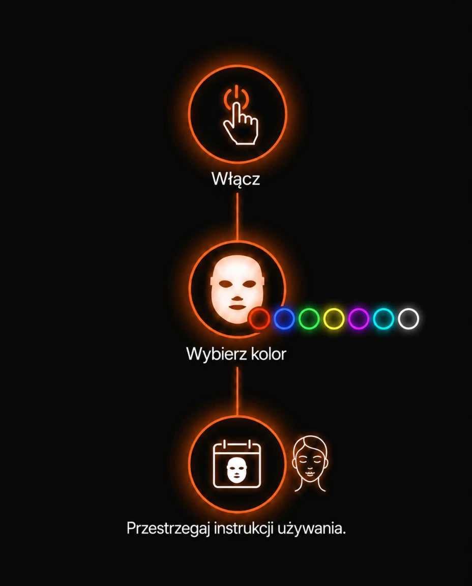 Prosty rytuał do codziennej rutyny