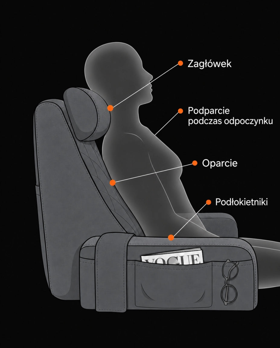 Wygodne oparcie podczas siedzenia w łóżku