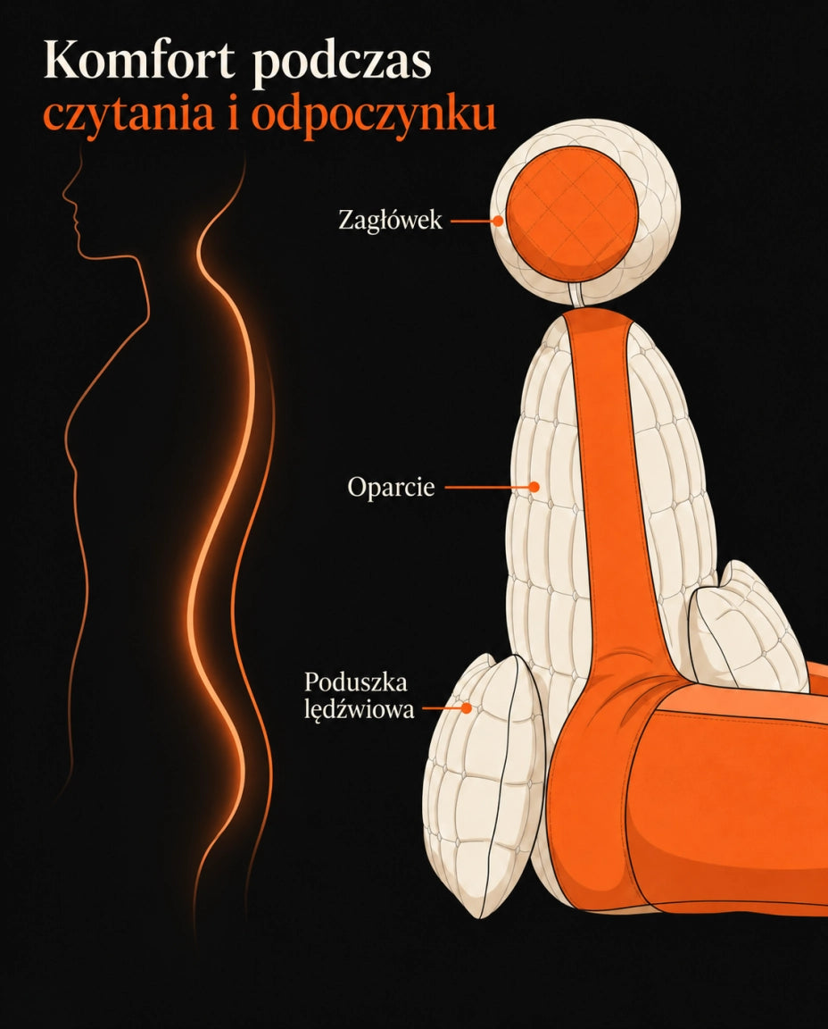 Oparcie do wygodnego czytania na siedząco