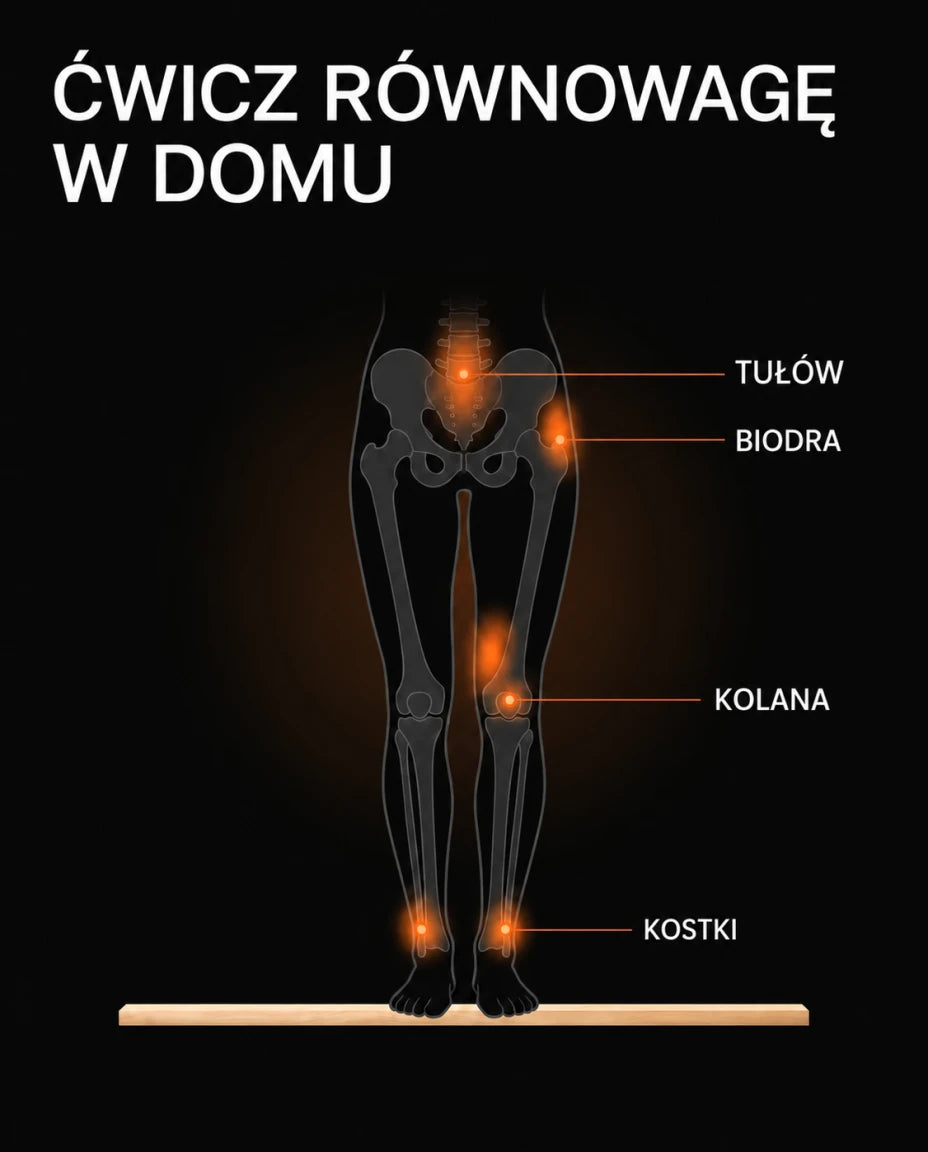 Czas na kontrolę ruchu