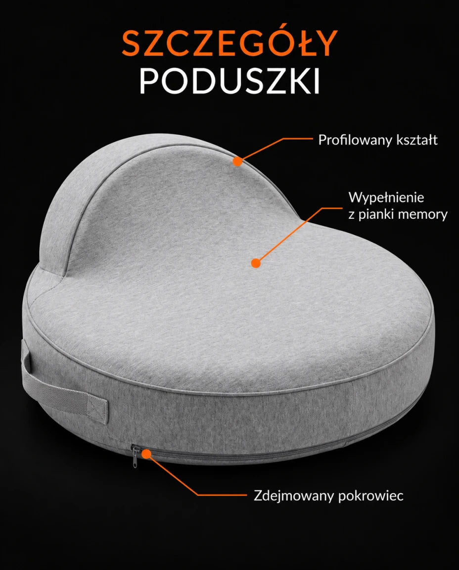 Podparcie na codzienne karmienia