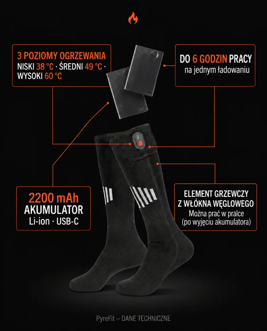 Trzy poziomy ciepła. Do sześciu godzin pracy.