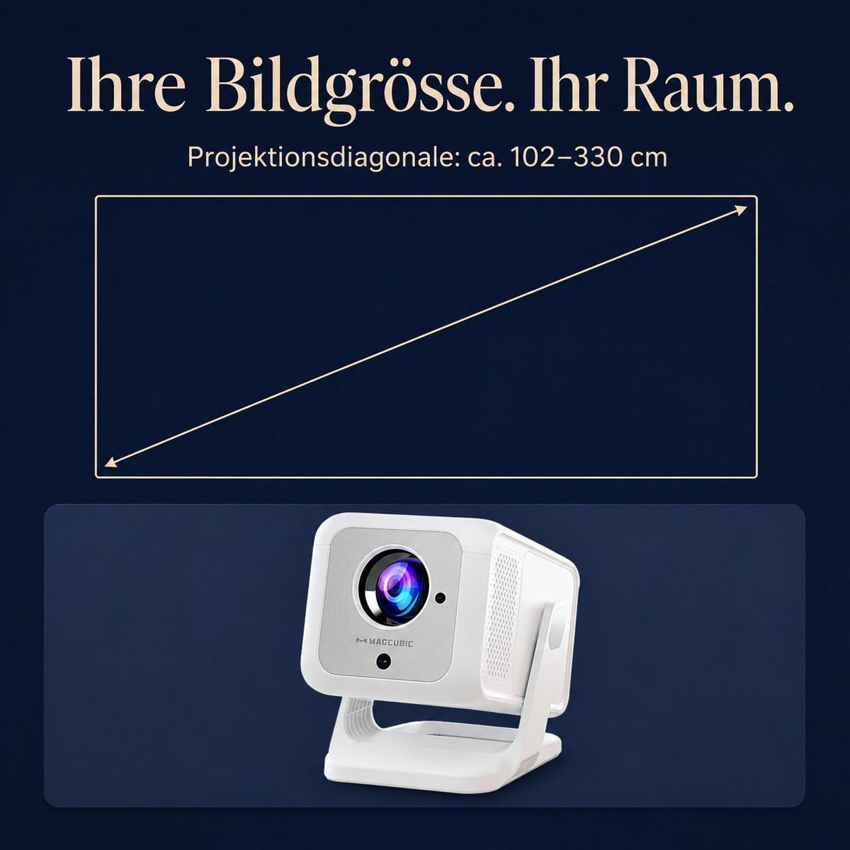 Magcubic HY310X – Twój rozmiar obrazu. Twoje wnętrze.