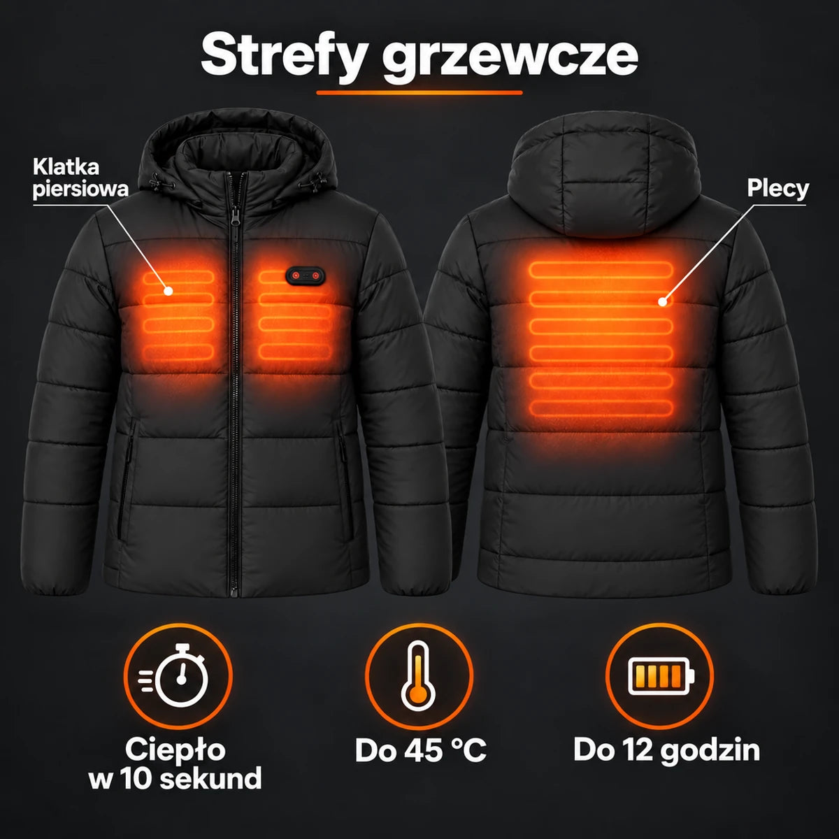 Płaszcz zimowy podgrzewany PyreFit Nordik: strefy grzewcze – klatka piersiowa i plecy