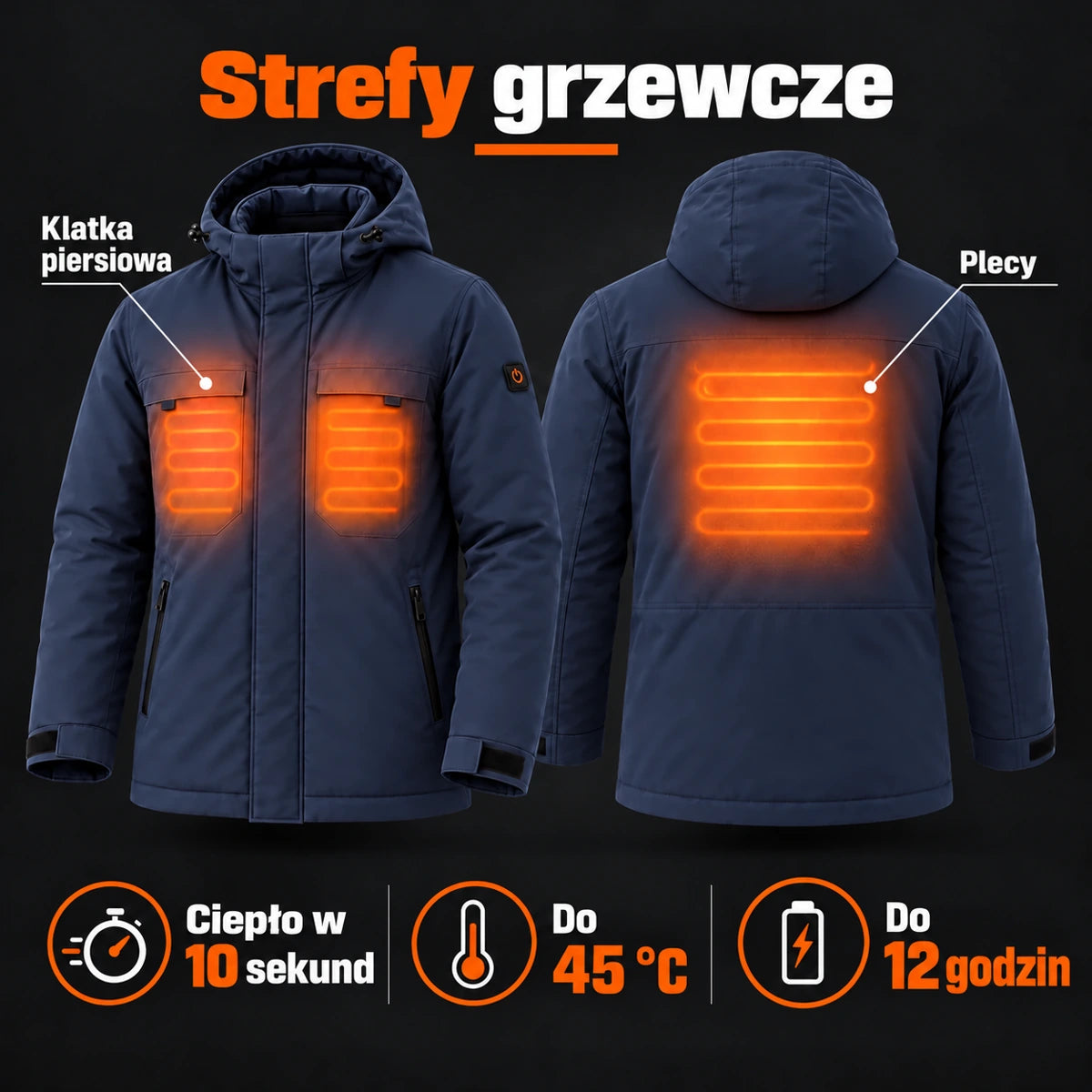 PyreFit Regaro w kolorze granatowym – strefy grzewcze
