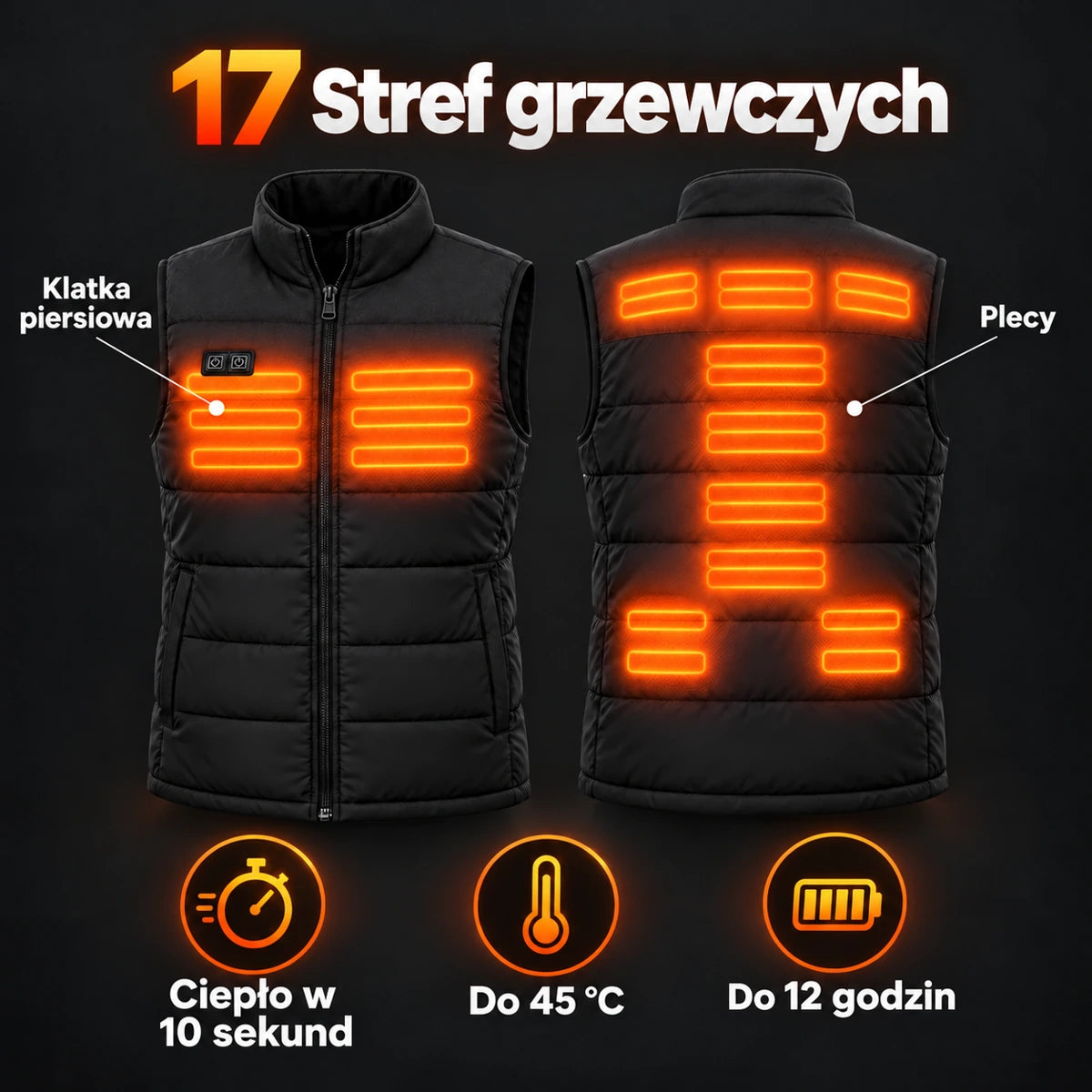PyreFit Rundor w kolorze czarnym – strefy grzewcze