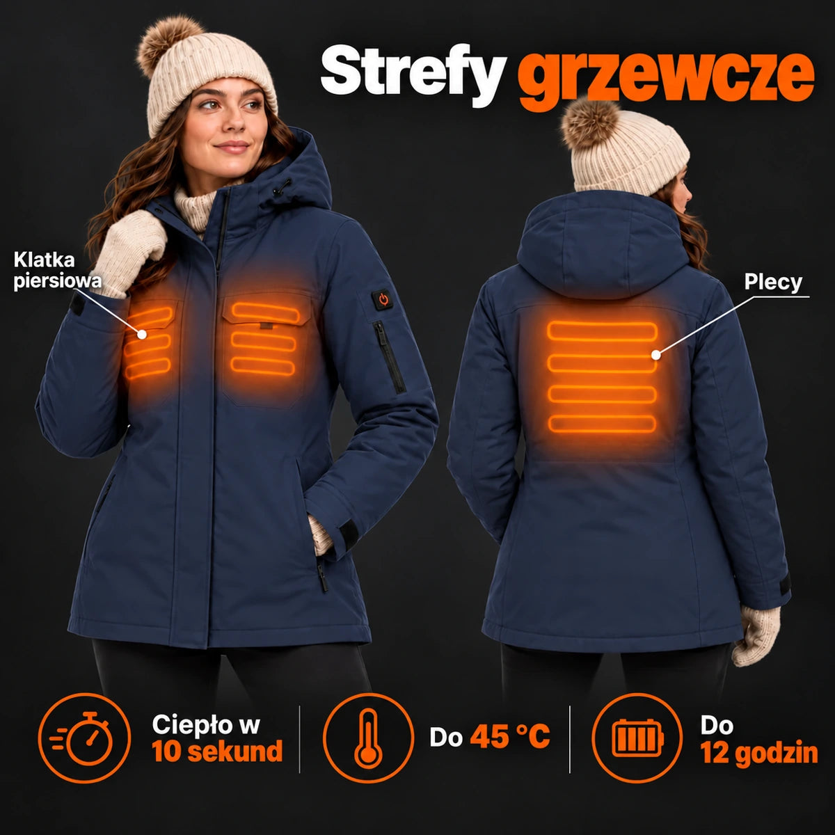 PyreFit Terrano w kolorze granatowym – strefy grzewcze