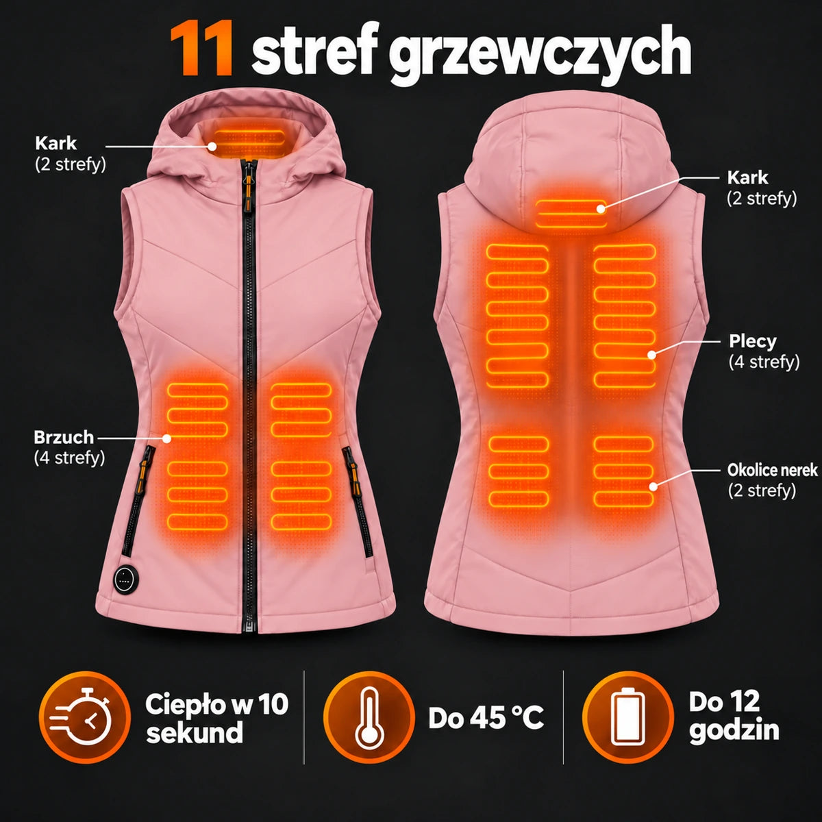 PyreFit Transitor w kolorze różowym – strefy grzewcze