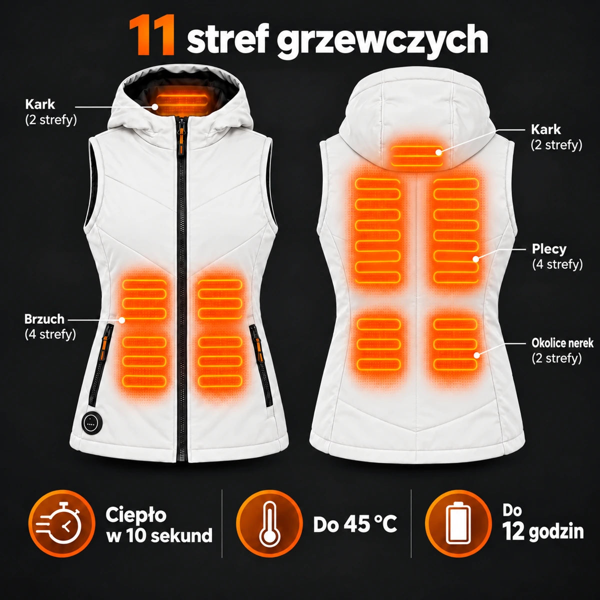PyreFit Transitor w kolorze białym – strefy grzewcze