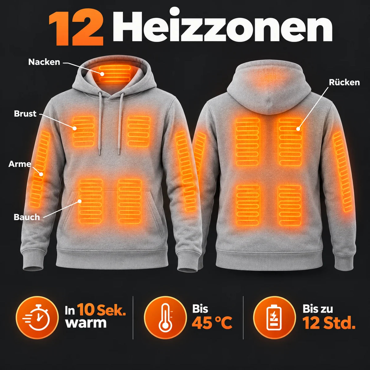 Podgrzewana bluza z kapturem PyreFit Velocor: 12 stref grzewczych na karku, klatce piersiowej, brzuchu, rękach i plecach