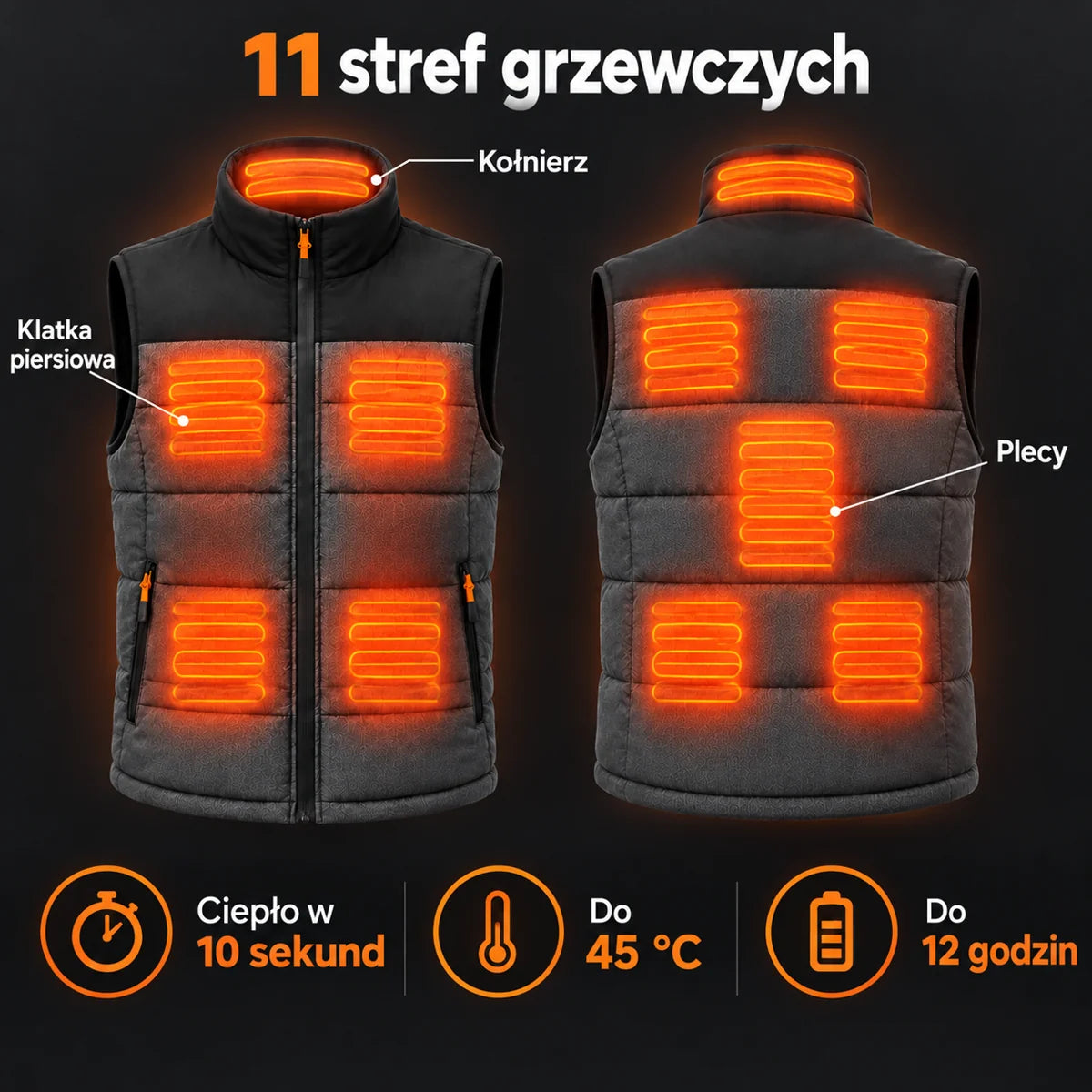 Kamizelka podgrzewana unisex PyreFit Trailon: 11 stref grzewczych – klatka piersiowa, plecy i kołnierz