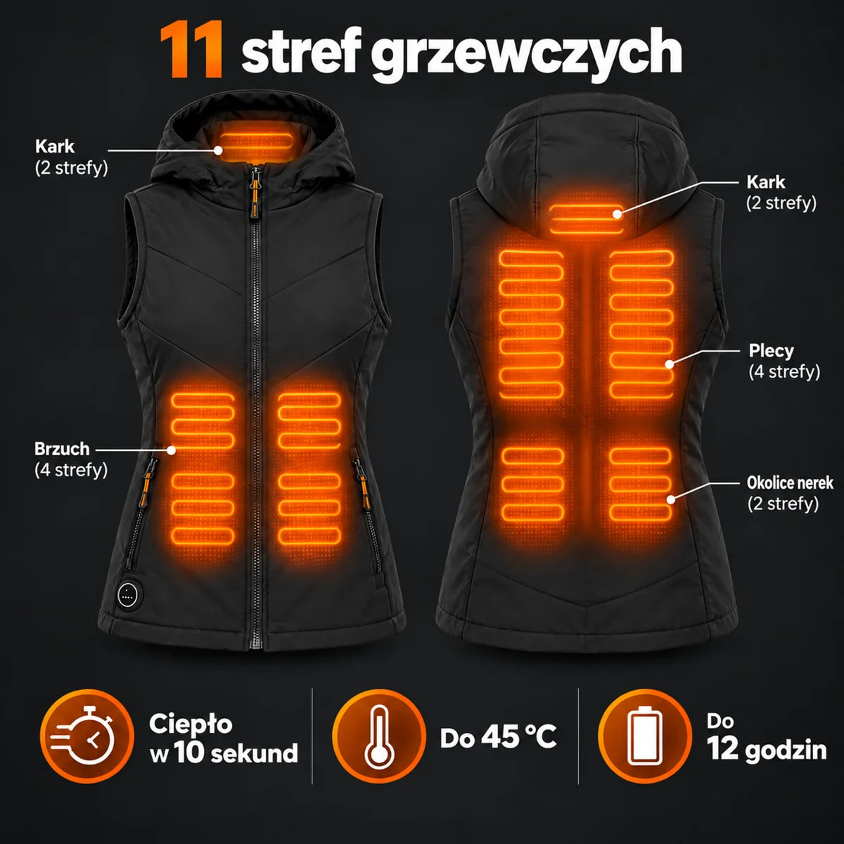 Podgrzewana kamizelka damska z kapturem PyreFit Transitor: 11 stref grzewczych na brzuchu i plecach, od karku po okolice nerek
