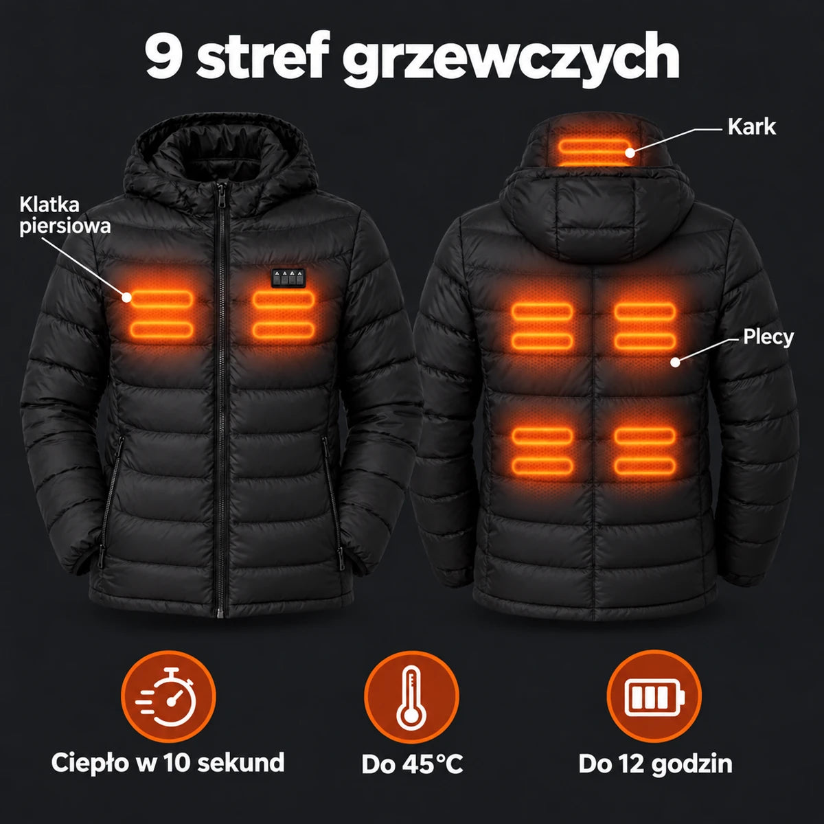 9 stref grzewczych na klatce piersiowej, plecach i karku