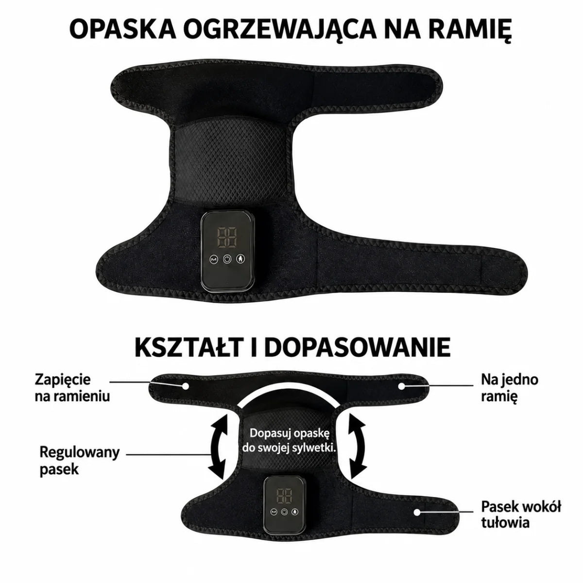 Dopasowanie i obszar pokrycia
