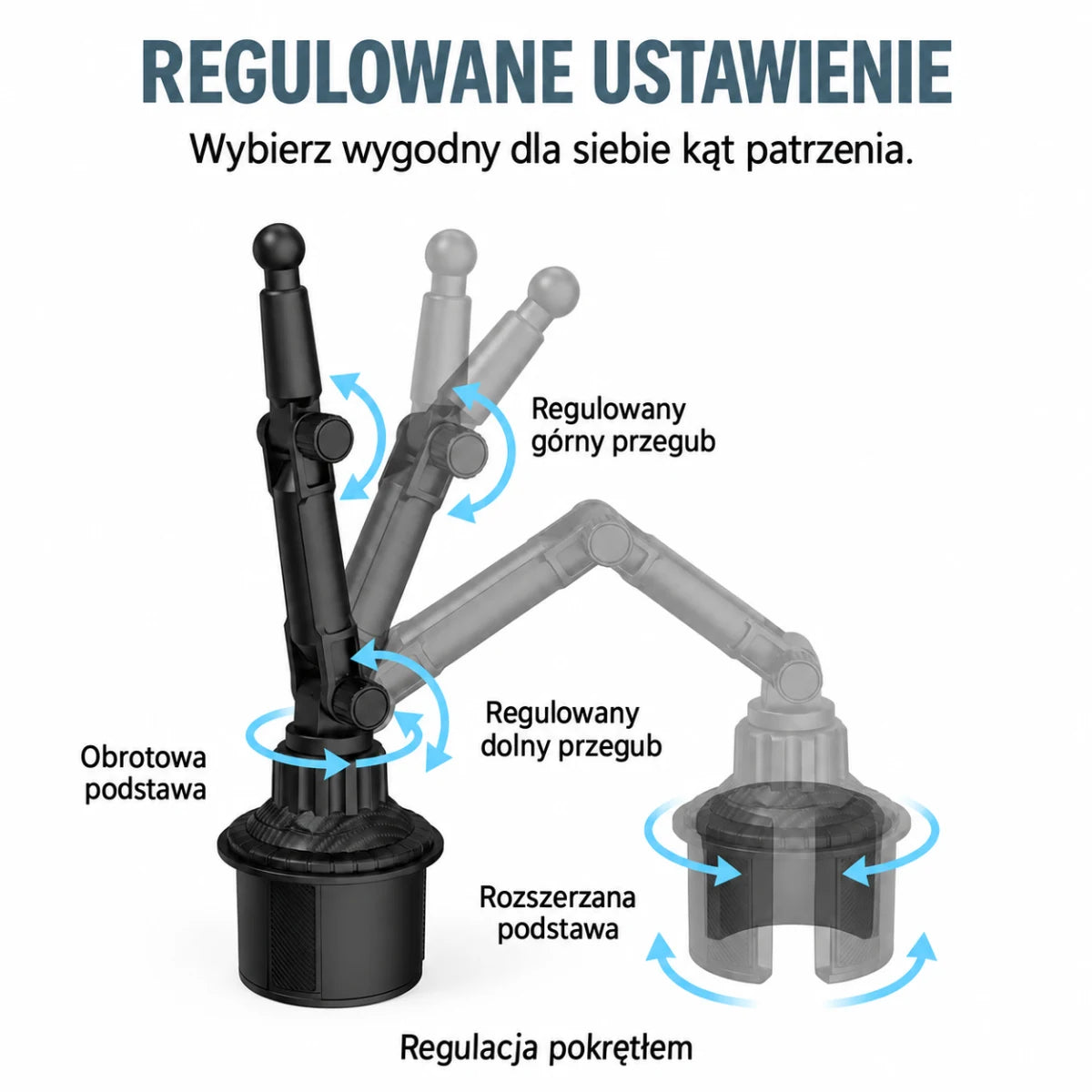 Ustaw ekran tam, gdzie chcesz