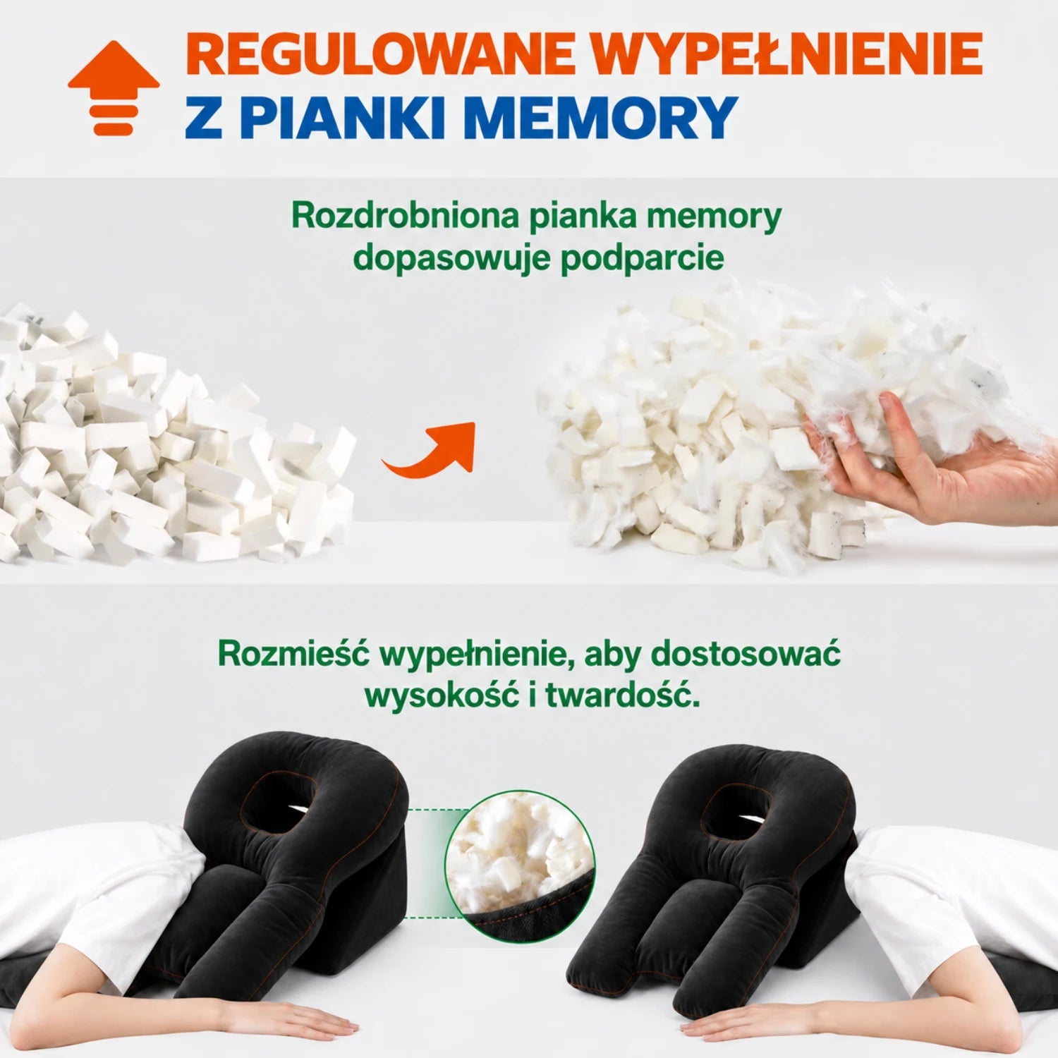 Regulowane wypełnienie z pianki memory