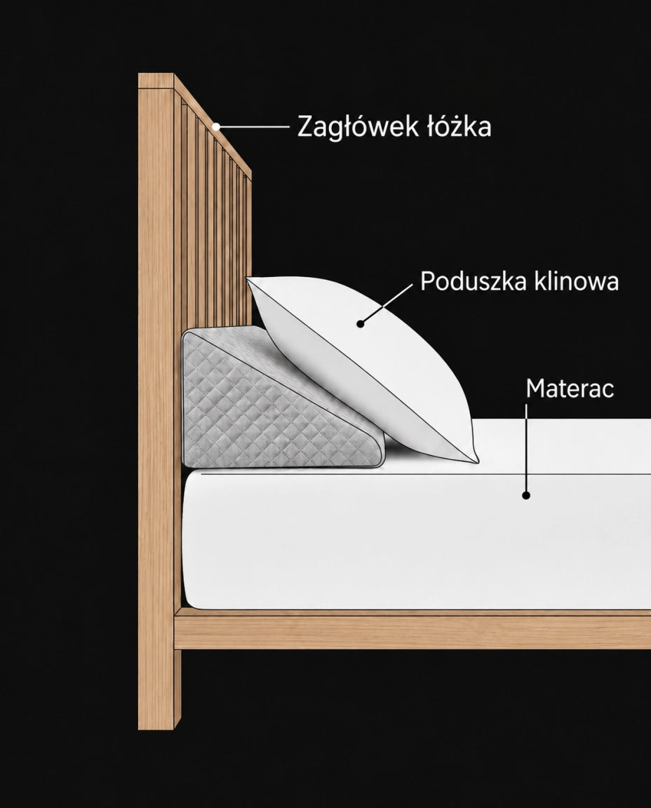 Pochyłe podparcie do łóżka