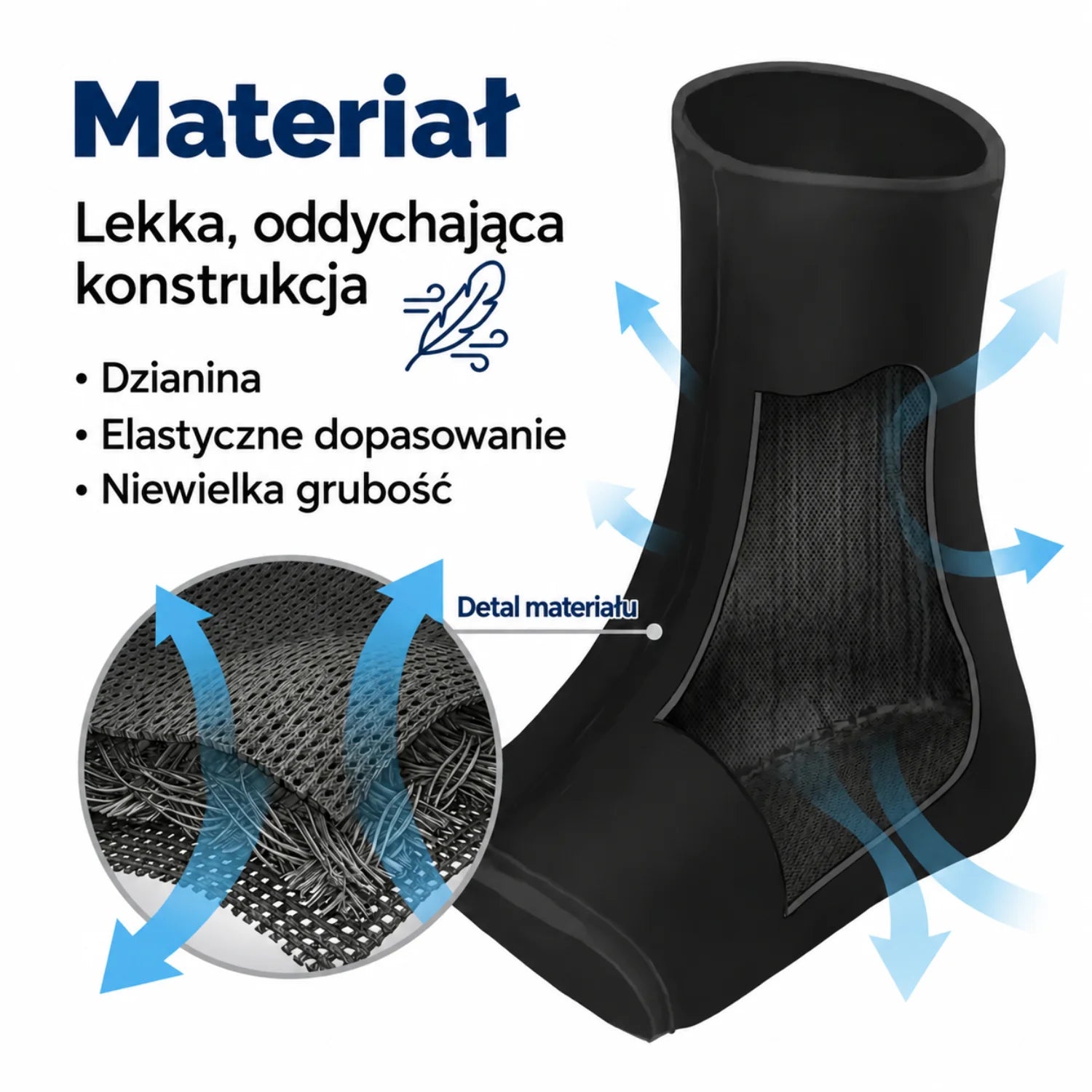 Dyskretne podtrzymanie, miękki kontakt
