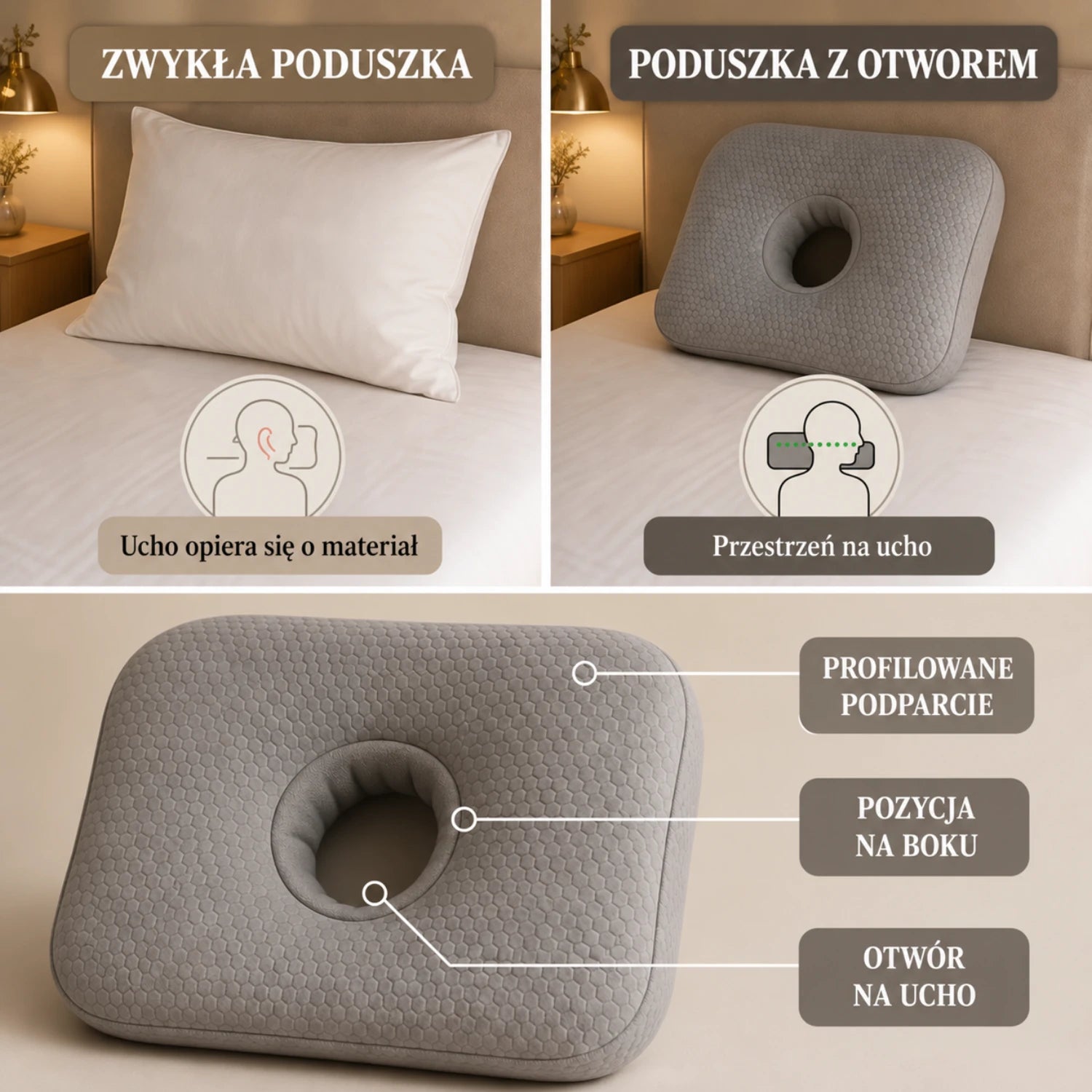 Od niewygodnego podparcia do przyjemniejszego odpoczynku