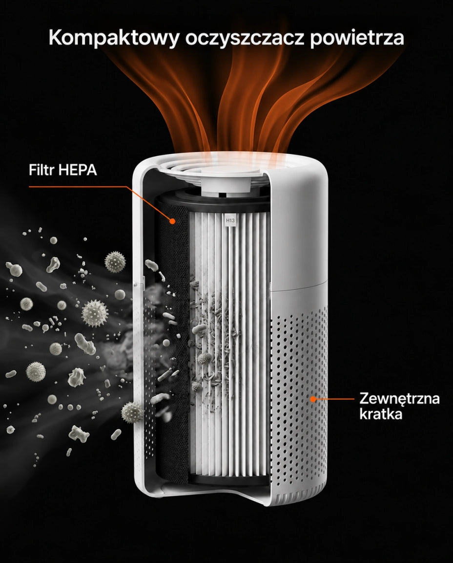 Filtr HEPA przy Twoim stanowisku