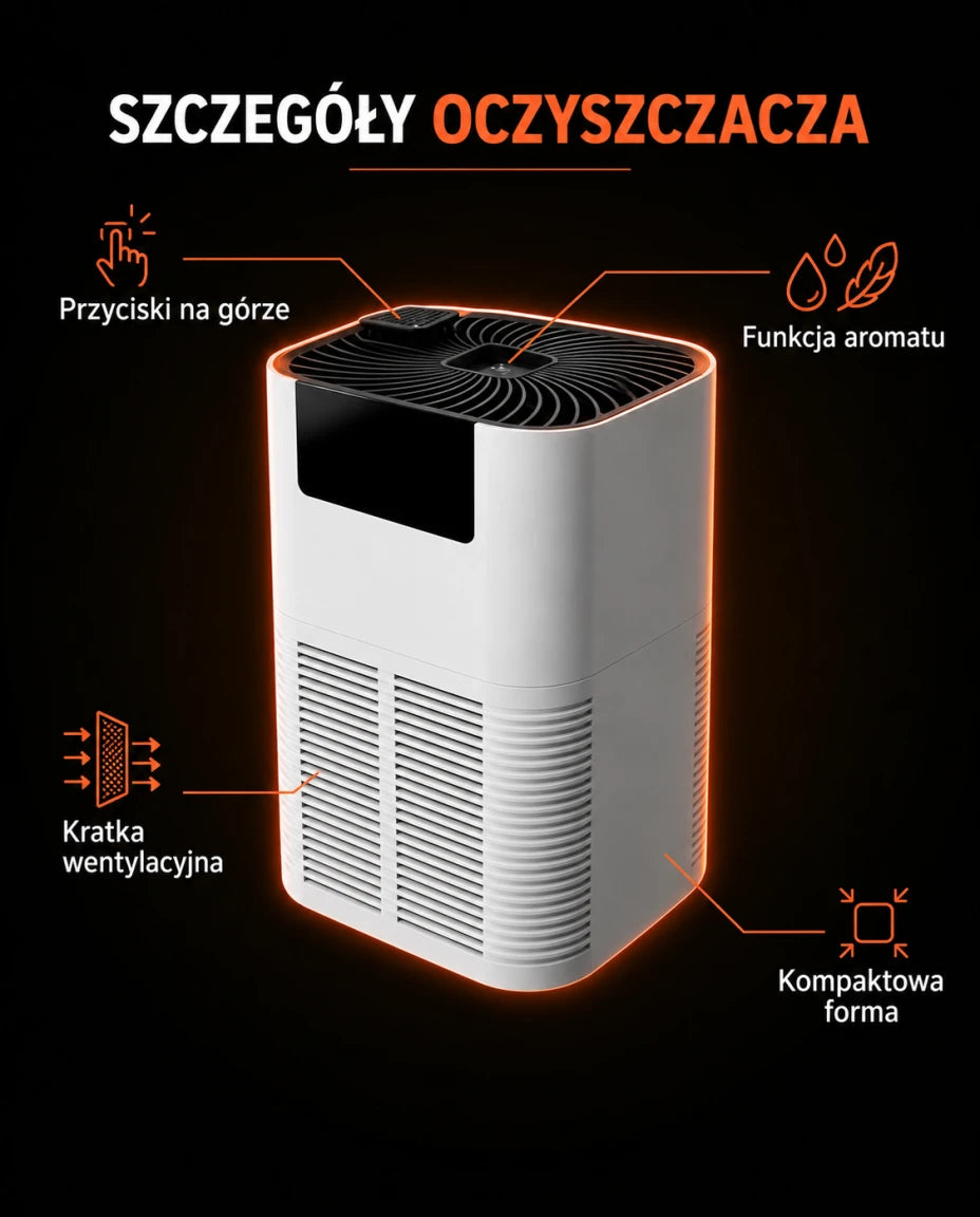 Oczyszczacz powietrza — Szczegóły oczyszczacza
