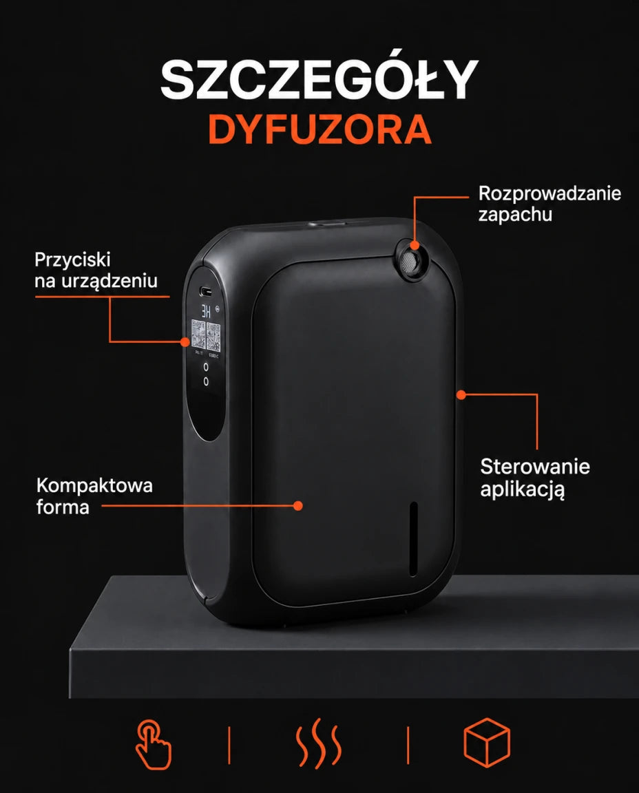 Dyfuzor zapachowy — Szczegóły dyfuzora