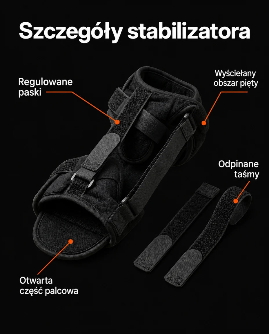 Szczegóły stabilizatora