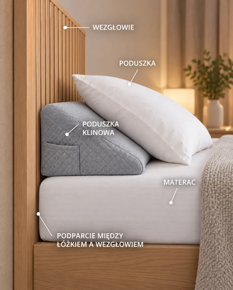 PODUSZKA KLINOWA
