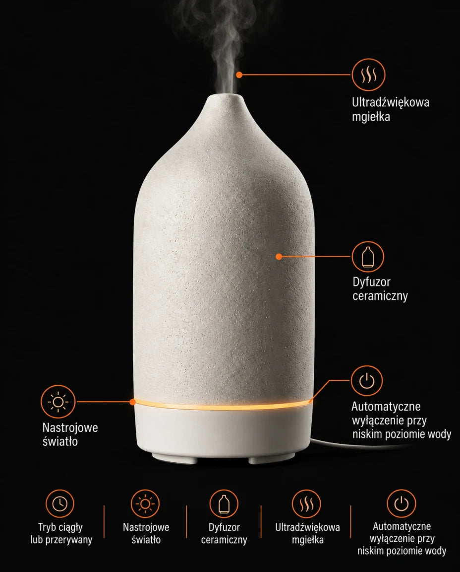 Dyfuzor ceramiczny · Ultradźwiękowa mgiełka · Nastrojowe światło · Tryb ciągły lub przerywany · Automatyczne wyłączenie przy niskim poziomie wody