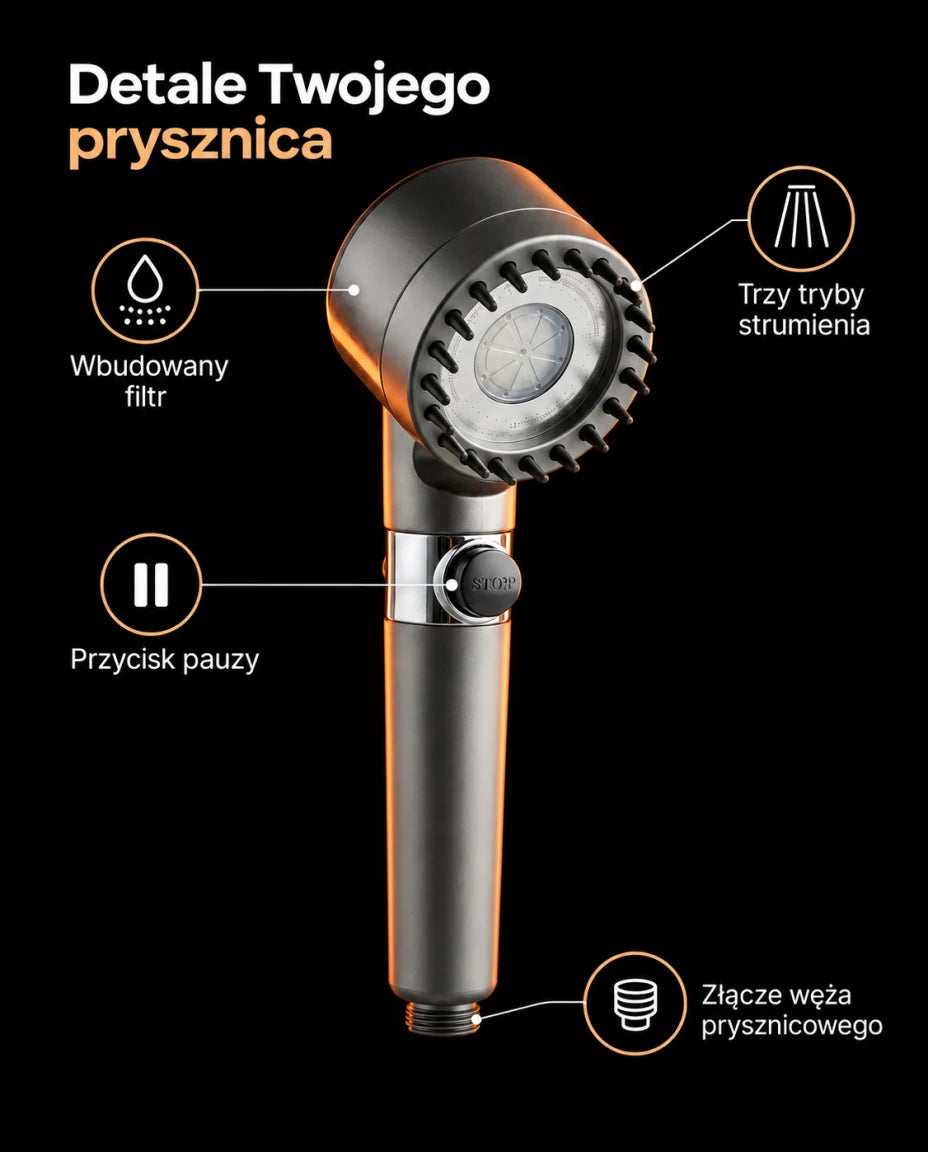 Detale Twojego prysznica · Trzy tryby strumienia · Wbudowany filtr · Przycisk pauzy · Złącze węża prysznicowego