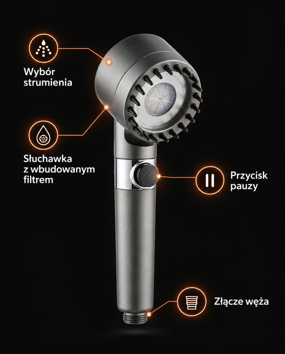 Słuchawka z wbudowanym filtrem · Wybór strumienia · Przycisk pauzy · Złącze węża