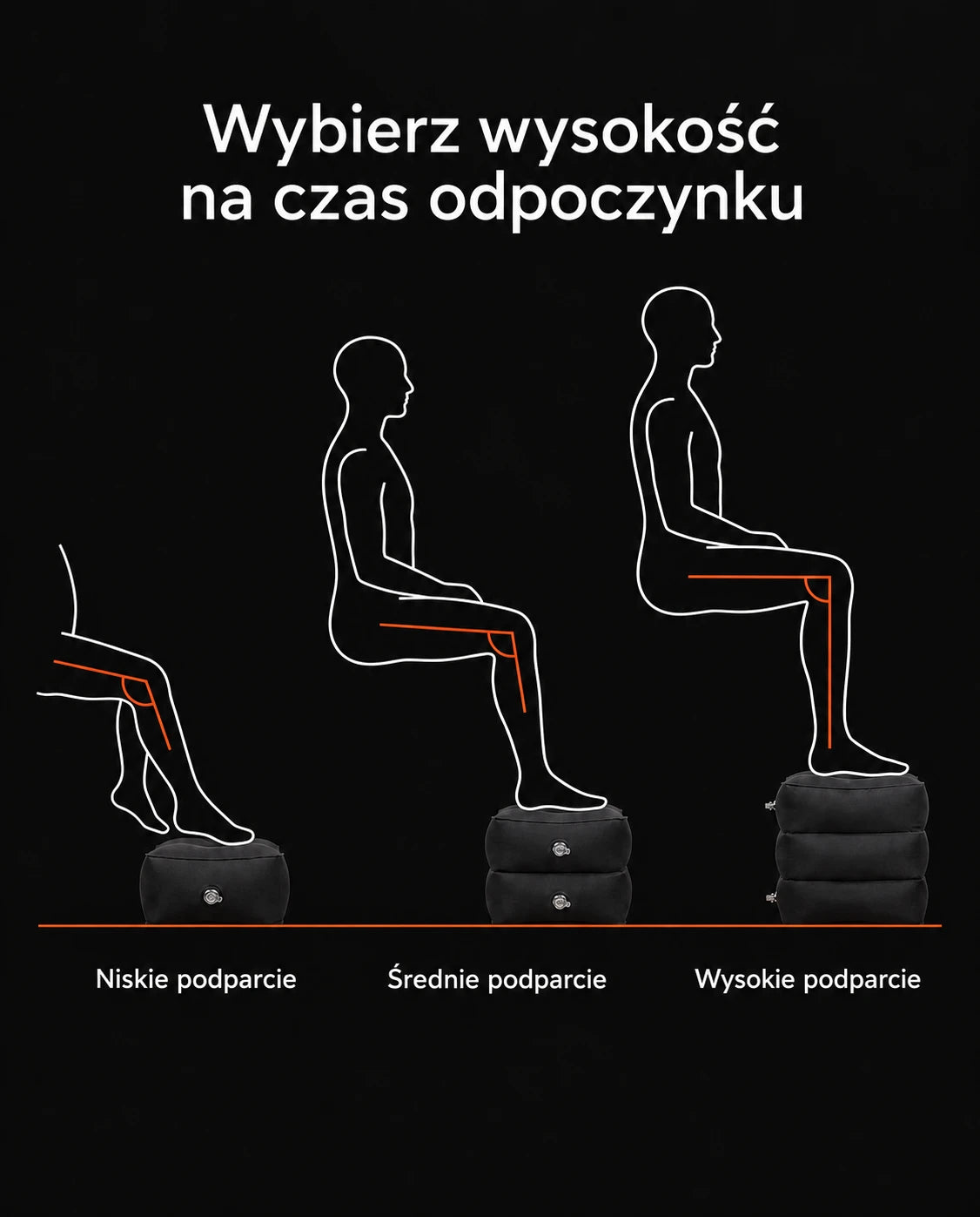 Wybierz wysokość na czas odpoczynku — Niskie podparcie — Średnie podparcie — Wysokie podparcie