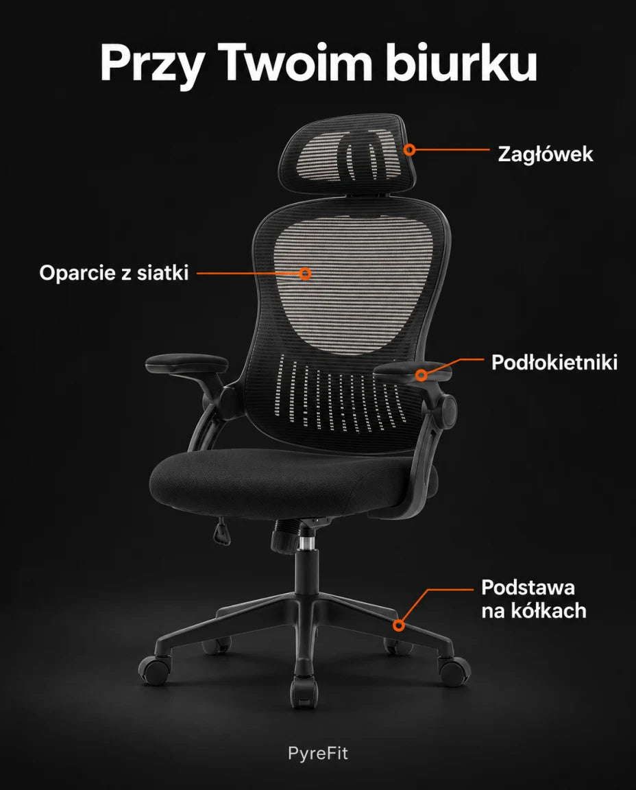 Przy Twoim biurku