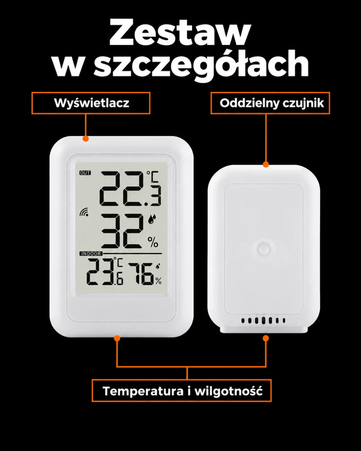 Zestaw w szczegółach