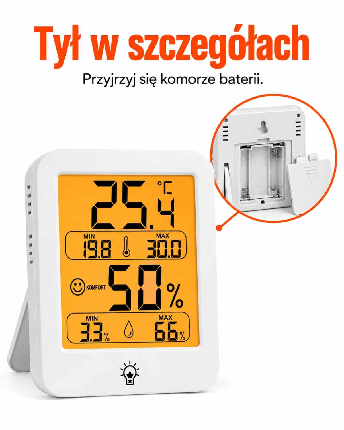 Tył w szczegółach