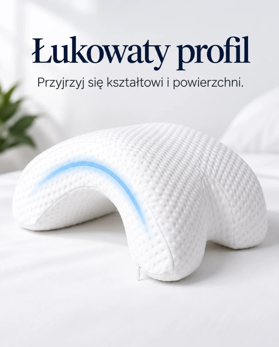 Łukowaty profil