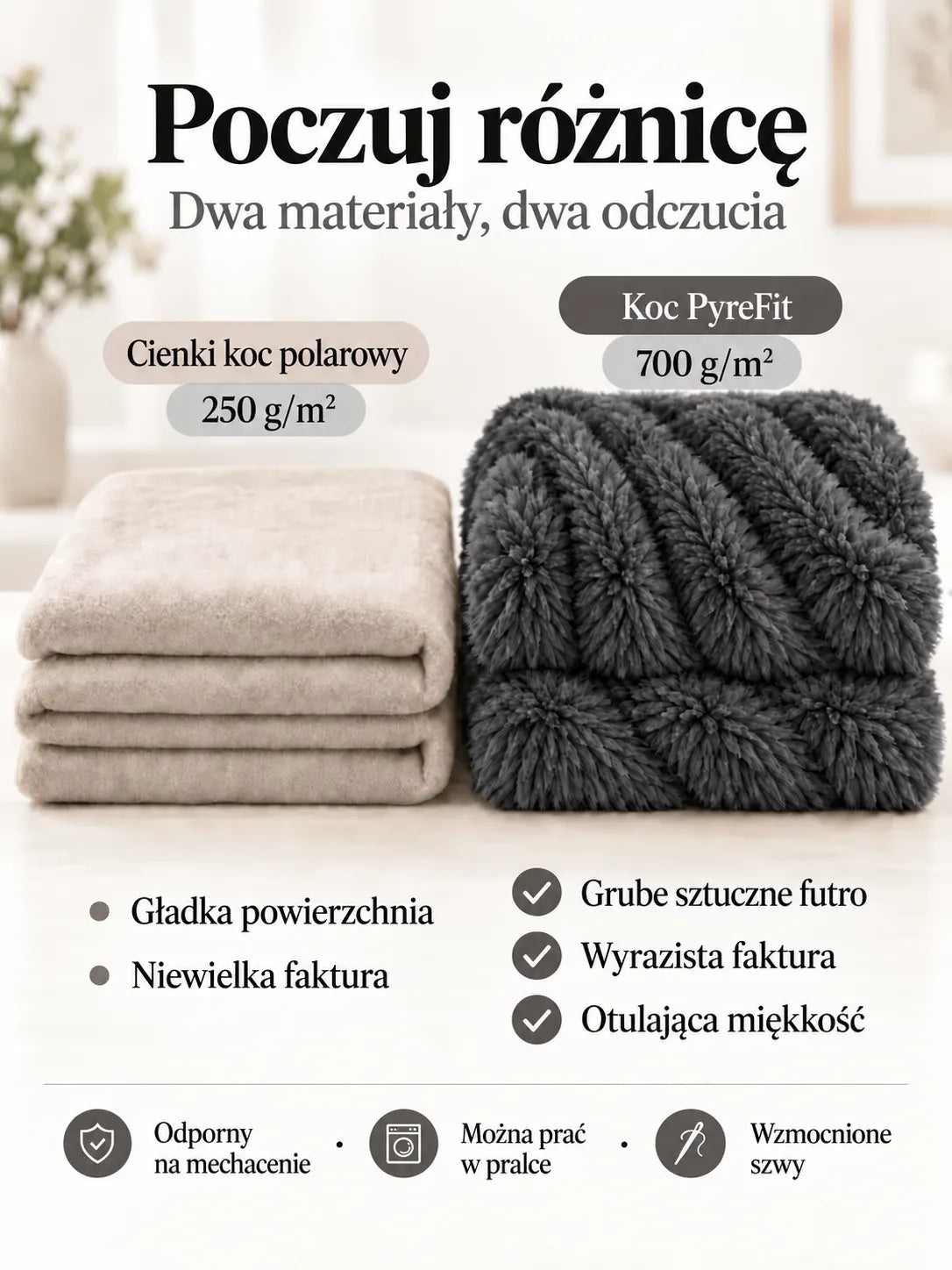 Porównanie materiałów koca Antracytowy