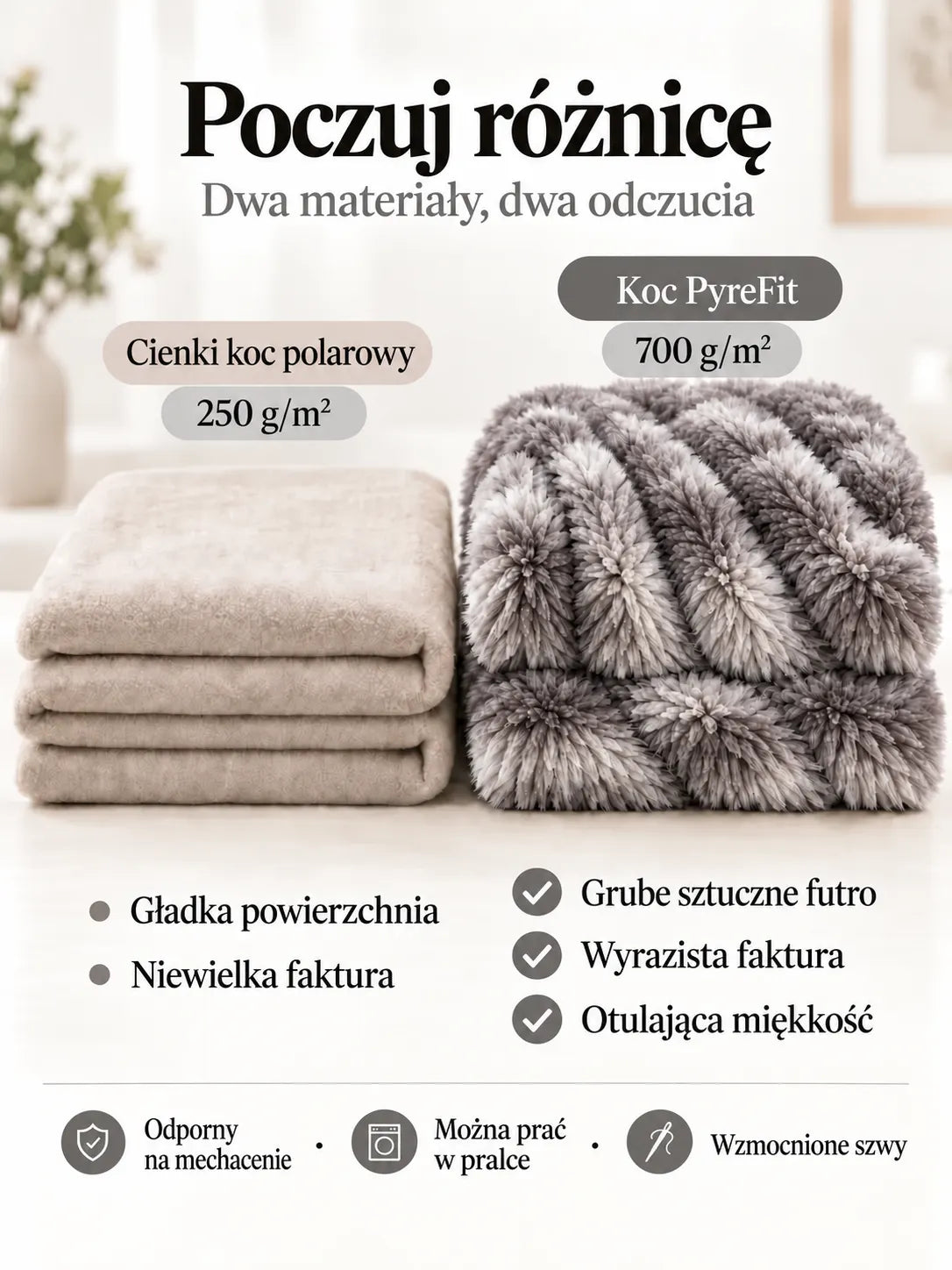 Porównanie materiałów koca Szary melanż